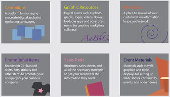 Marketing resources center - Logos