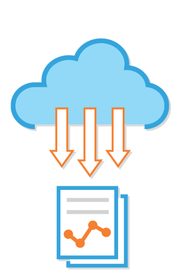 web to print, web2print, web-to-print portals for marketing teams
