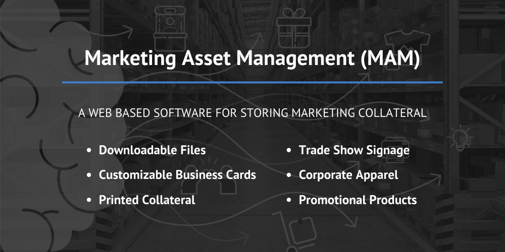 the definition of marketing asset management for event support