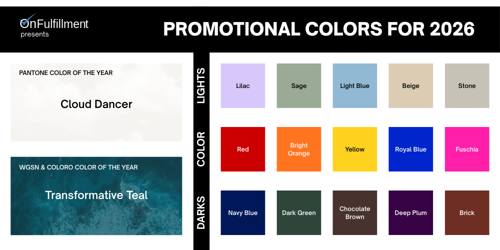 popular apparel and product colors for 2026